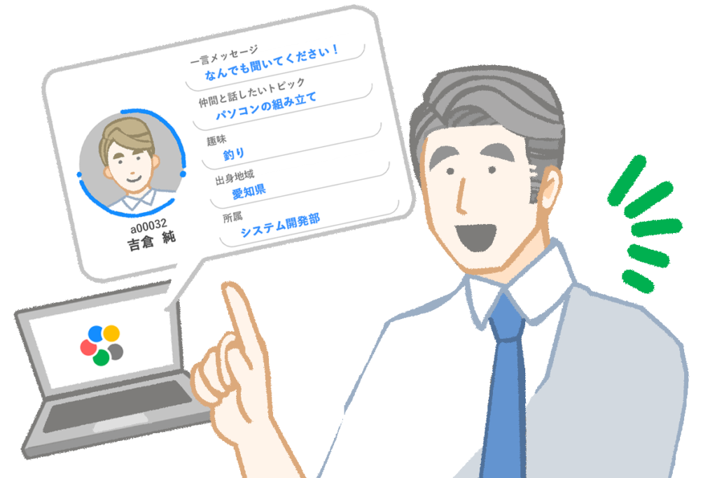 シナジーHR　基本機能